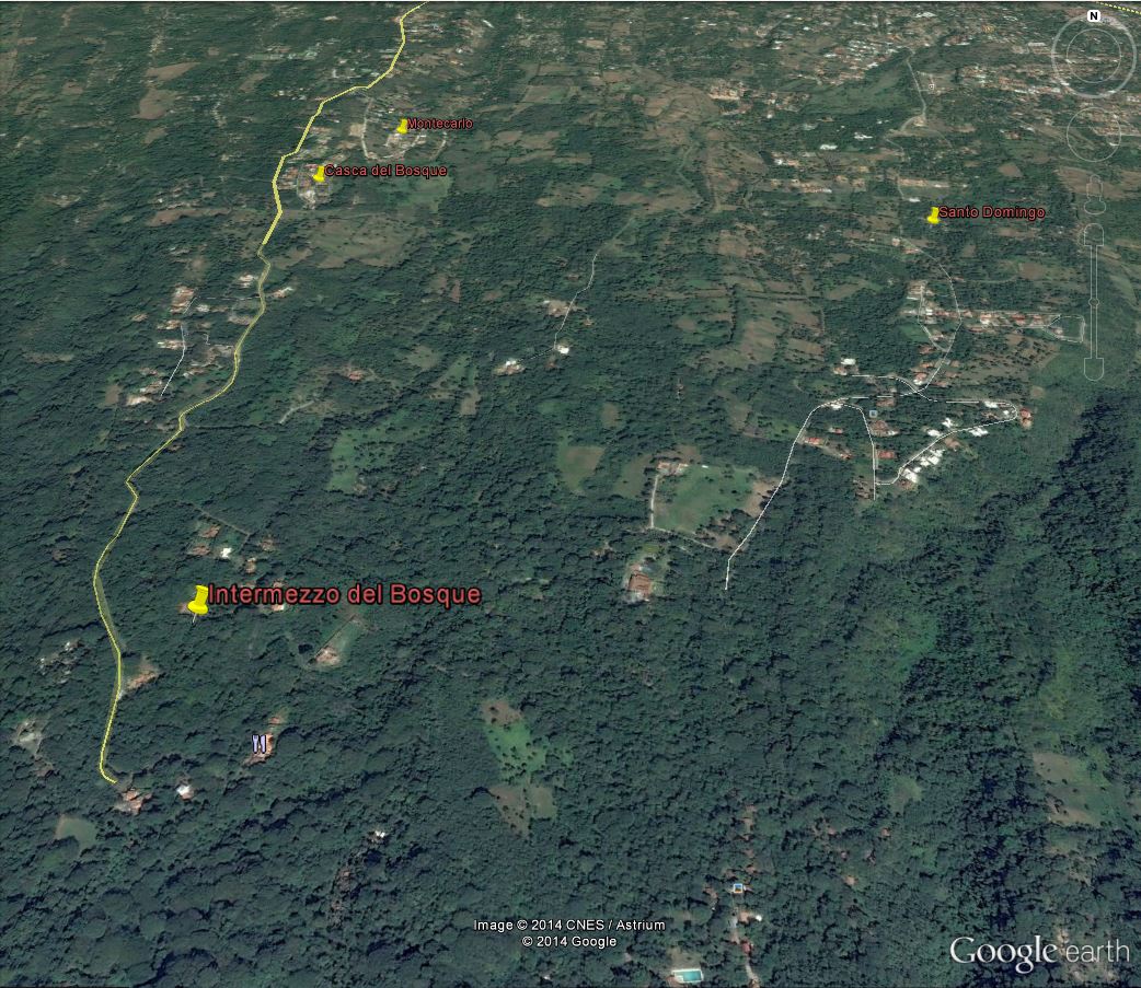 Ultimos lotes disponibles