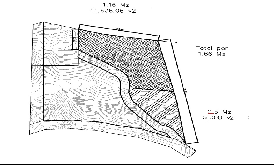 Terreno Arriba del Centroamerica