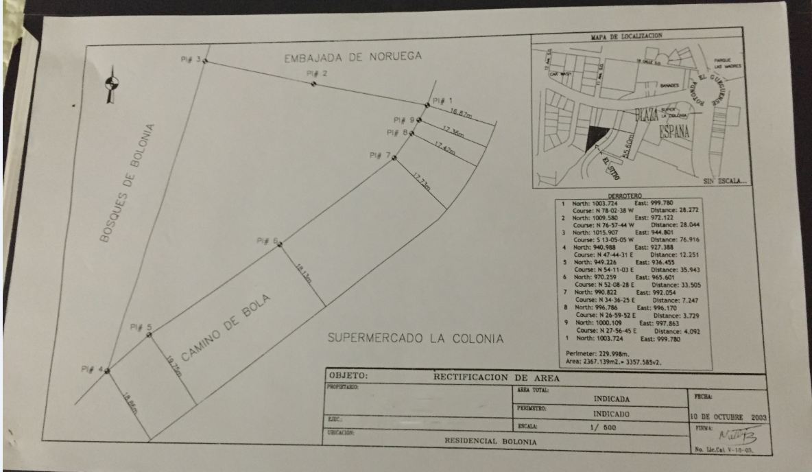Zona Comercial y Centrica