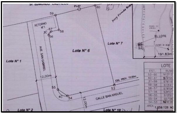 Dentro de Condominio