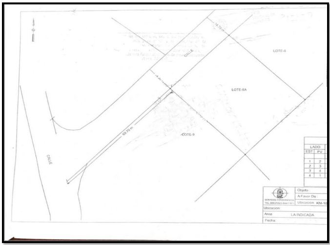 Terreno Excelente Ubicación 